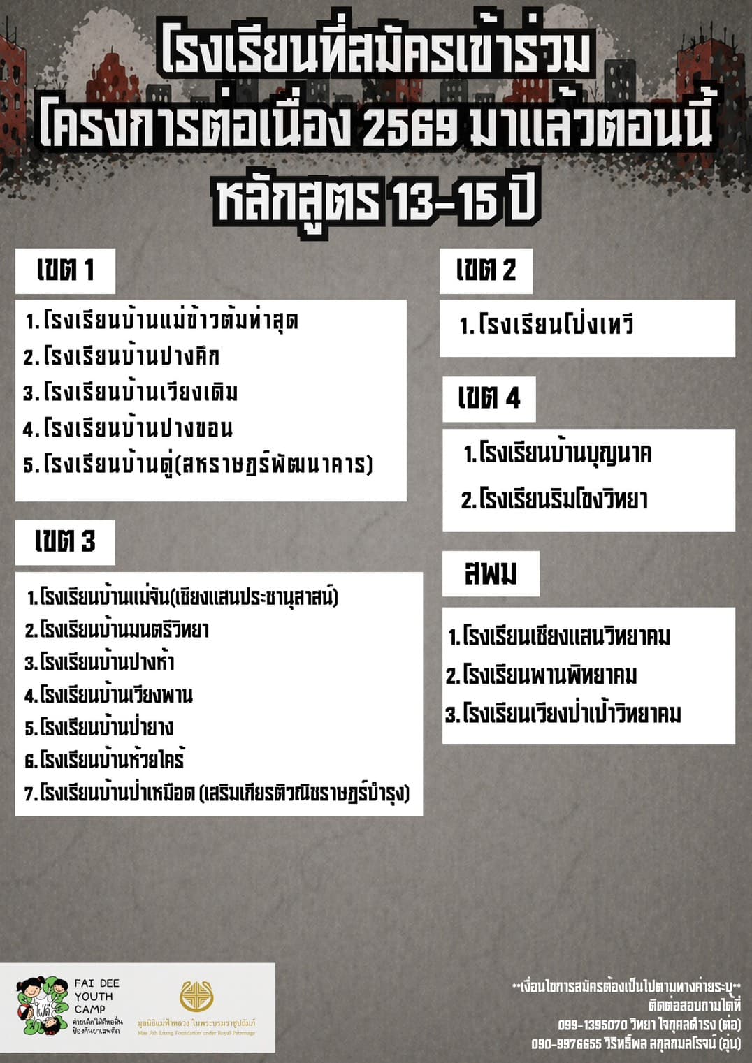 รายชื่อโรงเรียนเข้าร่วมการแข่งขันกล่องเกมโครงการต่อเนื่อง 2569 ในหลักสูตร 13-15 ปี